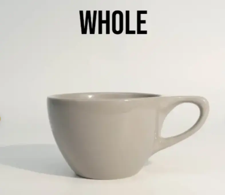 Tazas de cerámica para café